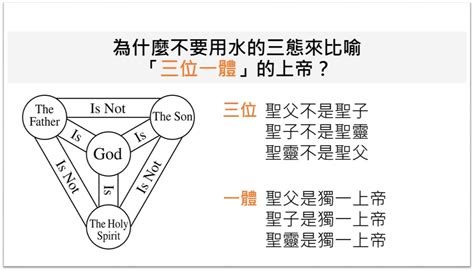 洩氣意思|洩氣的解釋